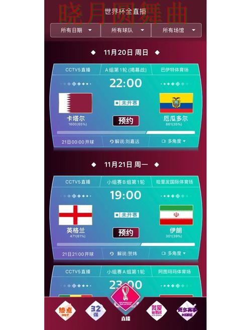 世界杯买球app最新版本哪些信息更值得先看