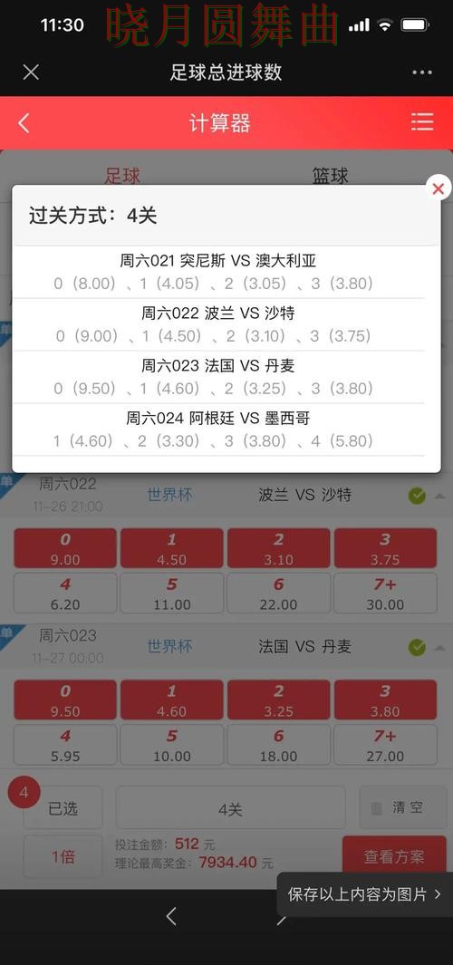 世界杯投注网站看盘思路为什么很关键